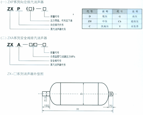 消声器安装图